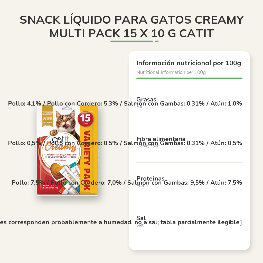 Información nutricional