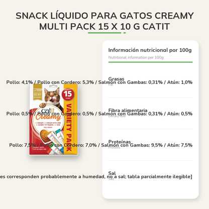 Información nutricional
