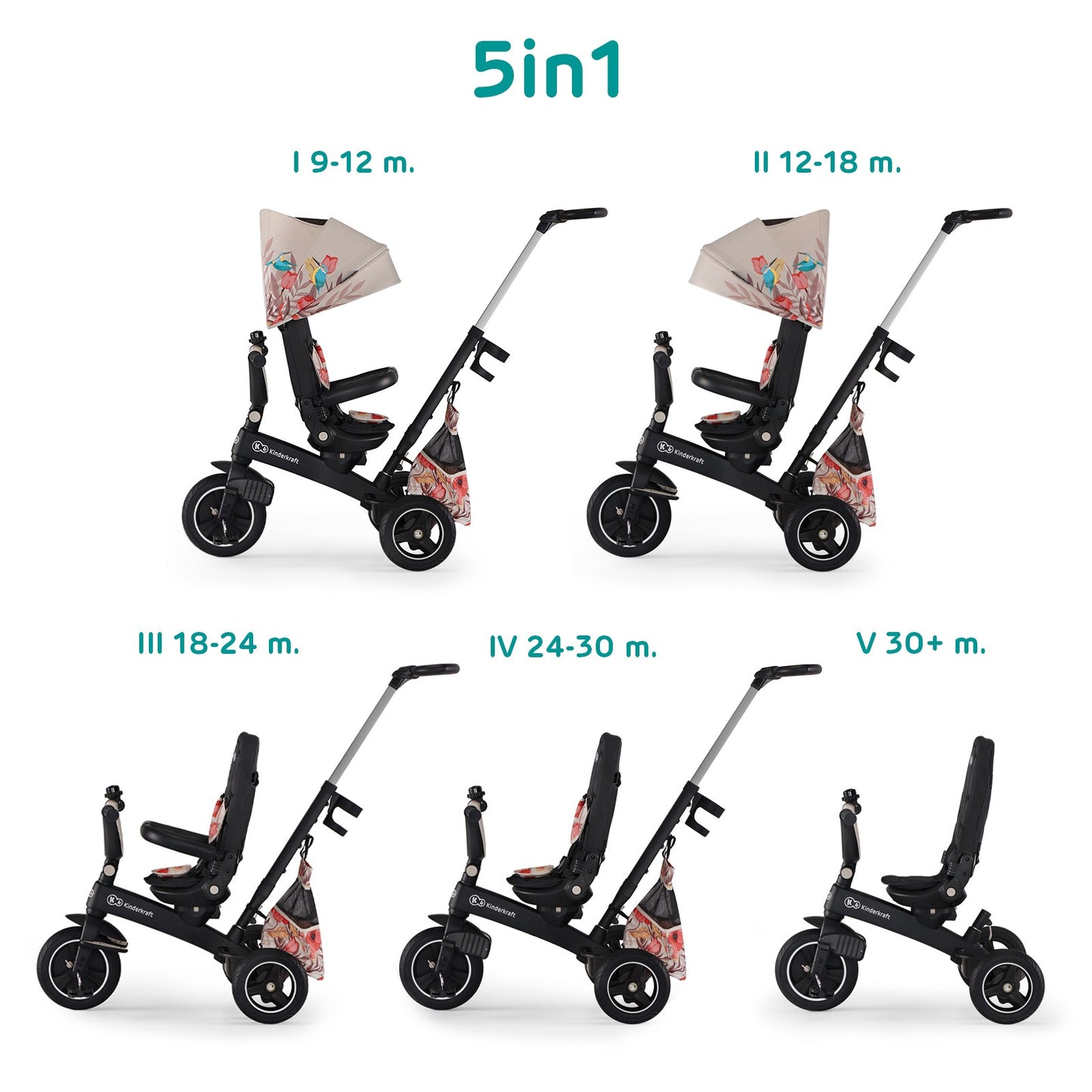 Triciclo Infantil Bidireccional Easytwist Bird_0