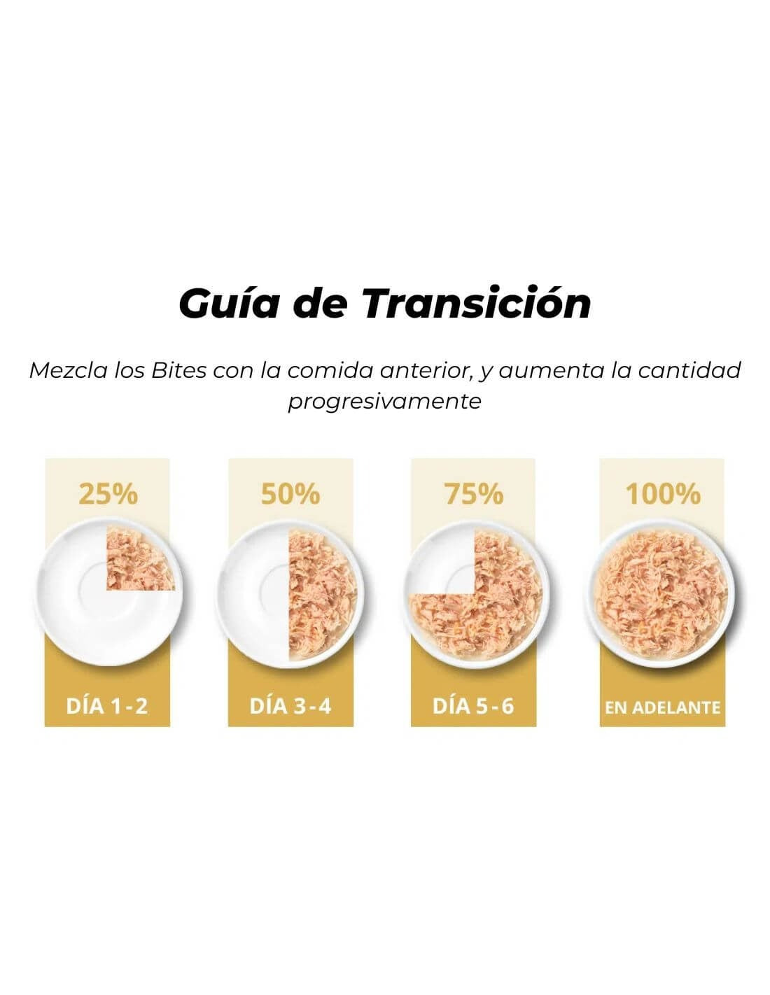 Comida húmeda para gatos Fillet pollo en caldo Cuisine 75 g Catit