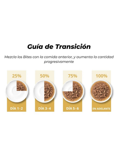 Comida húmeda para gatos Bites de pato Cuisine 75 g Catit