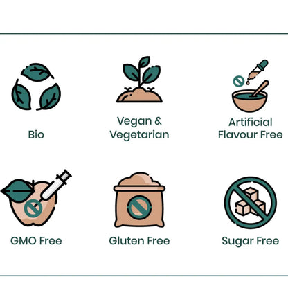 Hierba De Cebada En Polvo Bio - 250g | Superalimento Ecológico Vegano Para Batidos, Smoothies Y Zumos_3