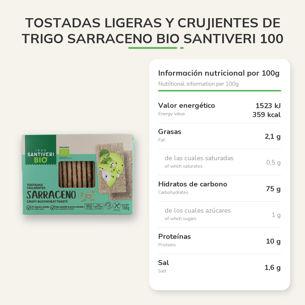 Información nutricional