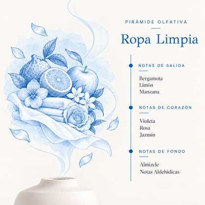 Esencia Hidrosoluble Ropa Limpia SYS Aromas 50 ml | Aroma Fresco y Limpio | Para Humidificadores y Difusores_1