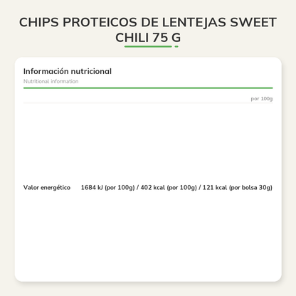 Información nutricional