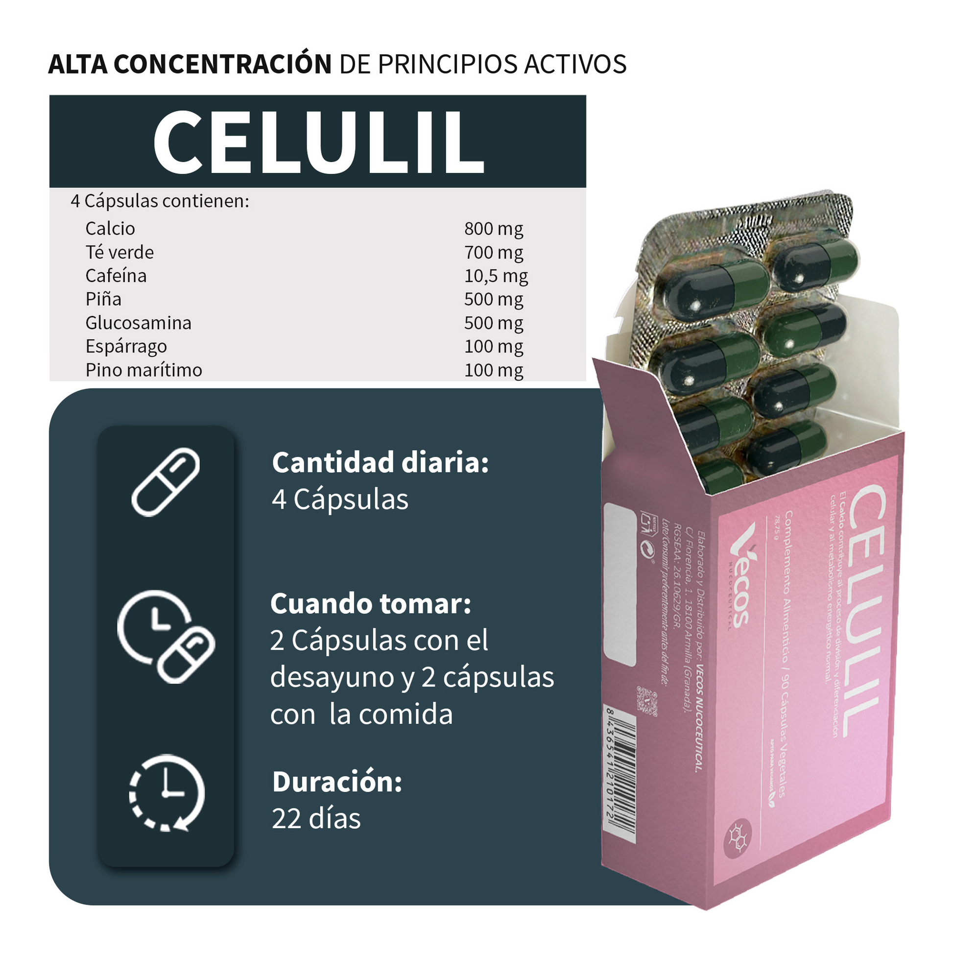 Celulil Vecos 90 Cápsulas | Celulitis Y Retención De Líquidos | Piña, Centella Y Cola De Caballo_2