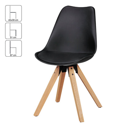 Silla De Comedor Estilo Escandinavo, Modelo Wl5.022_3