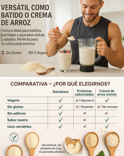 Proteína De Arroz Blanco - 4kg (500g Envase Retail + 3,5kg Bolsa Granel De Recarga) | Proteína Vegetal En Polvo Vegana_4