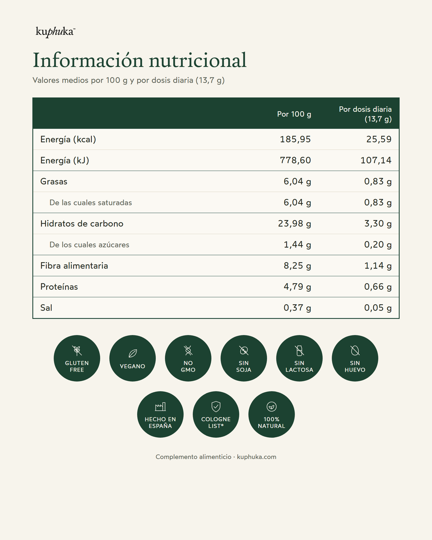 Greens en Polvo con Más de 70 Ingredientes, 30 Dosis, Sabor Manzana/Vainilla, 411 g Kuphuka_5
