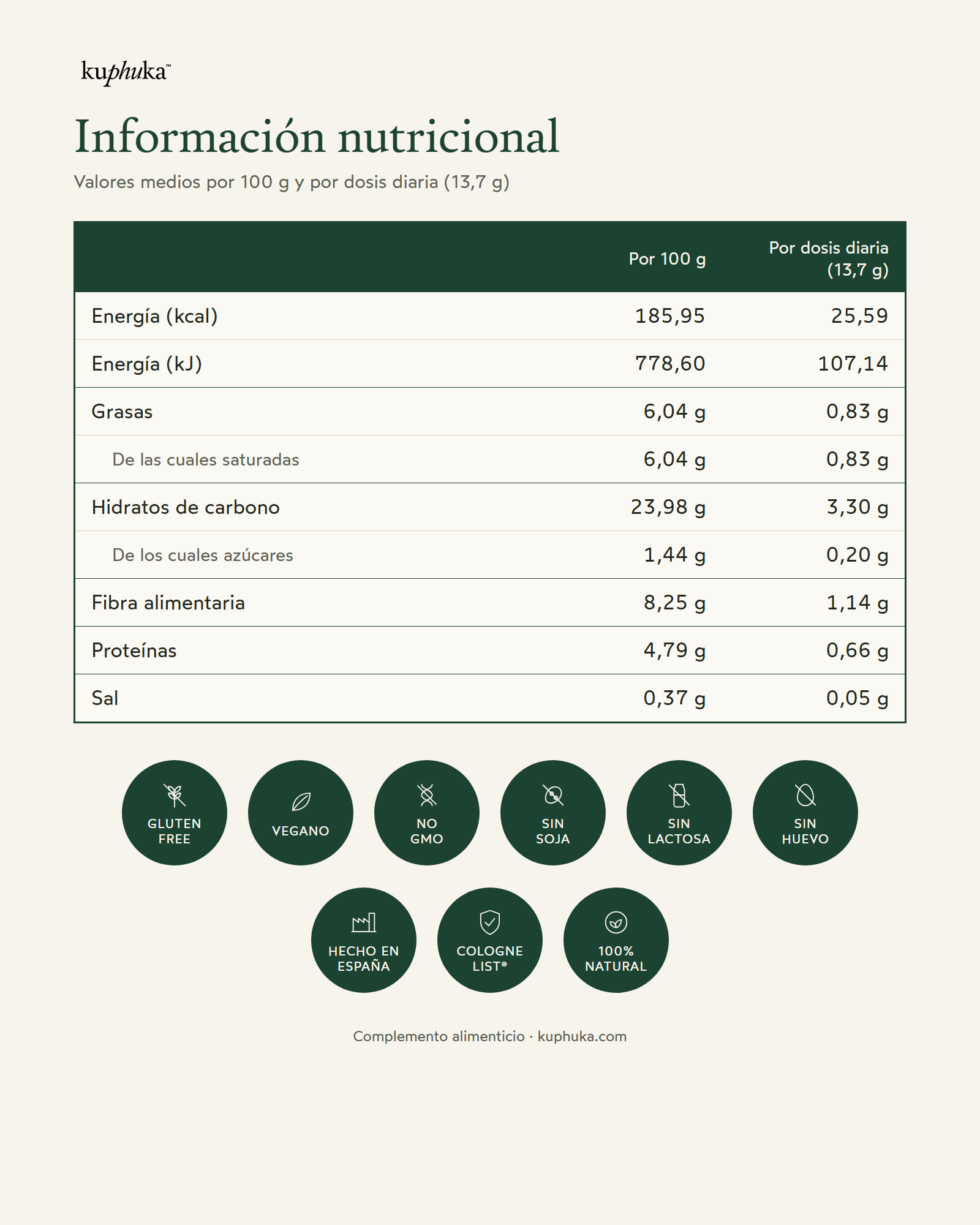 Greens en Polvo con Más de 70 Ingredientes, 30 Dosis, Sabor Manzana/Vainilla, 411 g Kuphuka_5