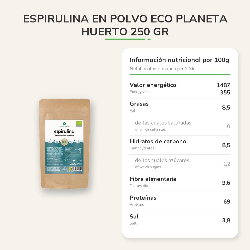 Información nutricional