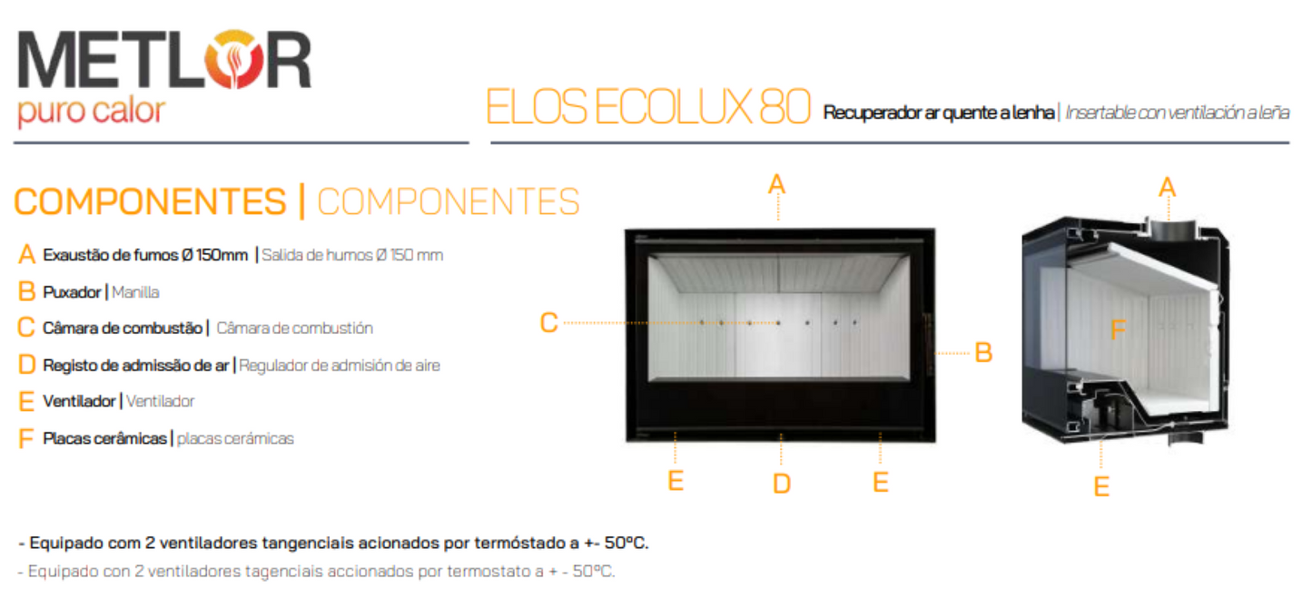 Insertables Con Ventilación A Leña Metlor Modelo Ecolux 80_2