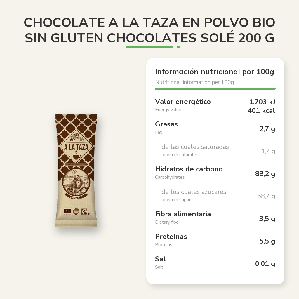 Información nutricional