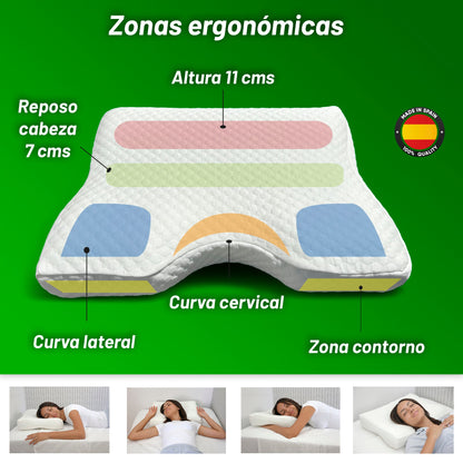 Almohada Cervical Ergonómica Selenity_2