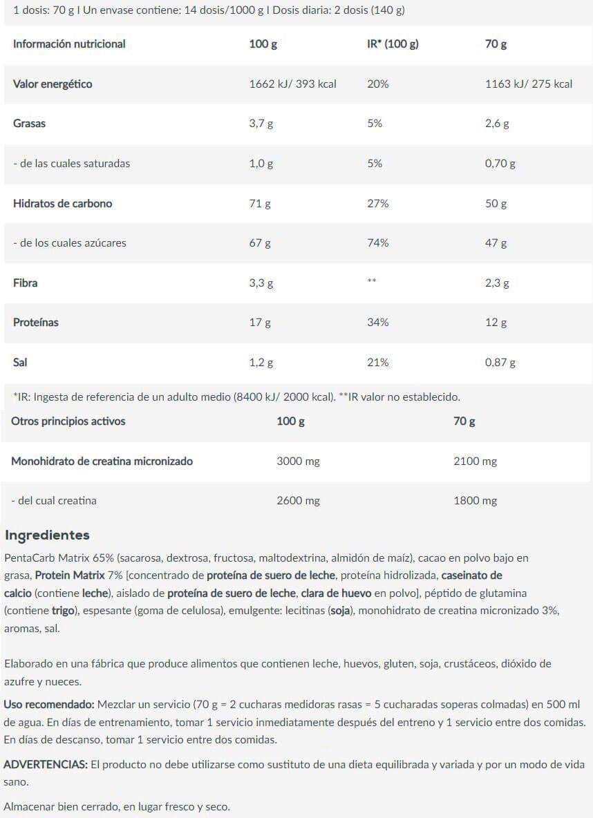 Muscle Mass - 1000g - Chocolate - Ganadores De Peso Con Proteína - Biotech Usa_5