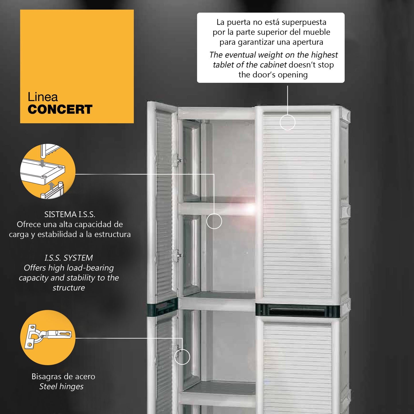 Armario De Altura Completa Con Baldas En Polipropileno