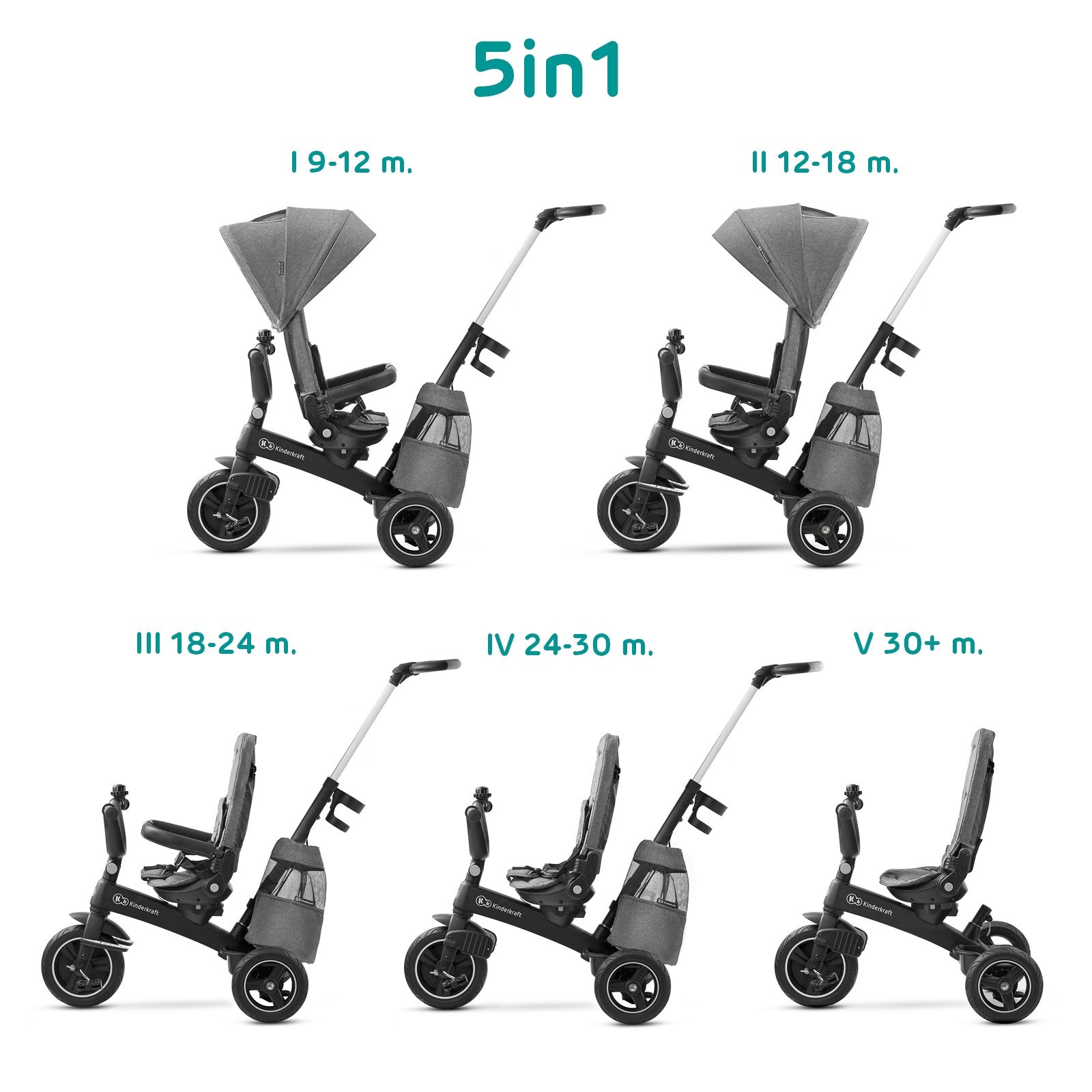 Triciclo Infantil Bidireccional Easytwist Platinum Grey_0