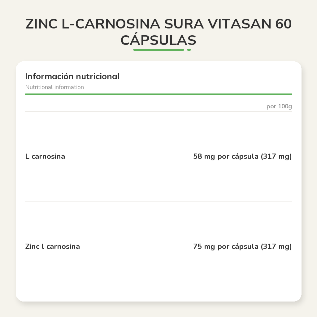 Información nutricional
