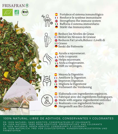 Infusión Bienestar Alcalino Pirámides Ecológica | Frisafran 60 Uds_3