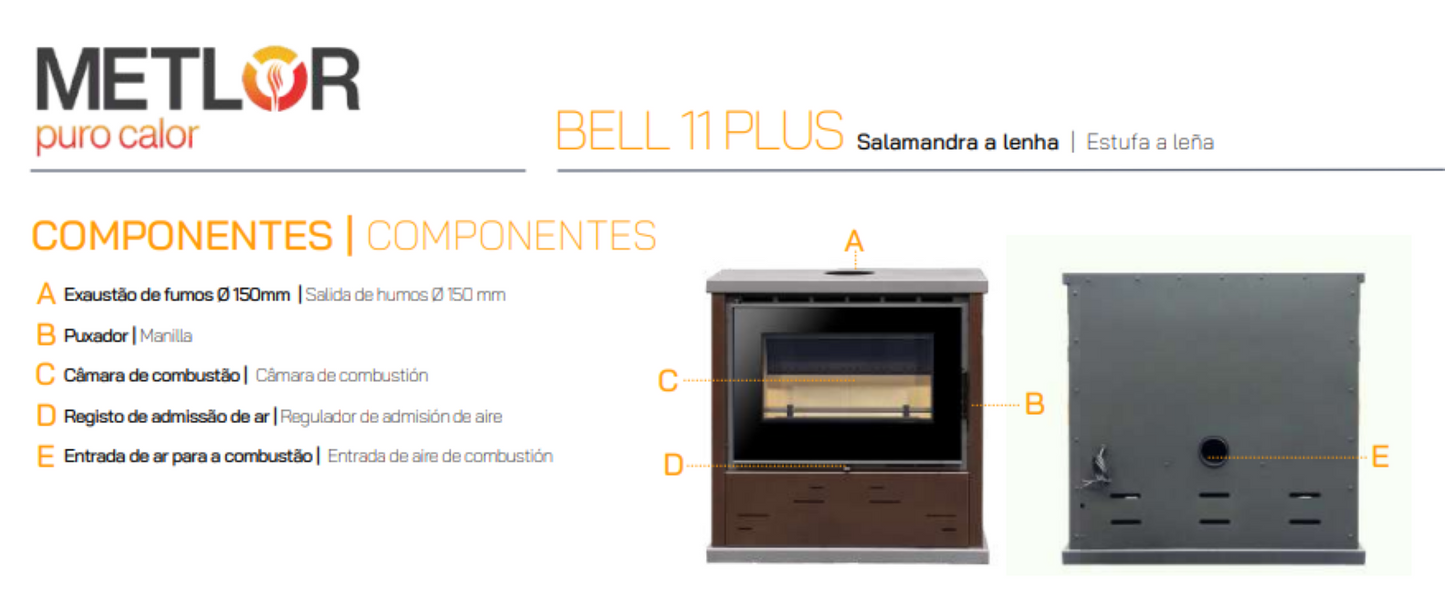 Estufa De Leña Metlor Modelo Bell 11 Plus Bronce_3