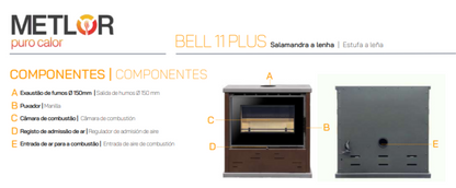 Estufa De Leña Metlor Modelo Bell 11 Plus Bronce_3