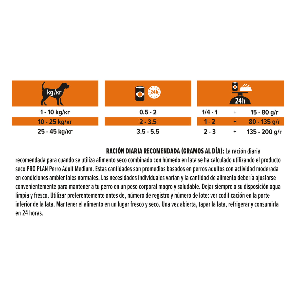 Comida húmeda perros adultos sin cereales cordero en salsa Pro Plan 400 g