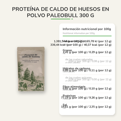 Información nutricional