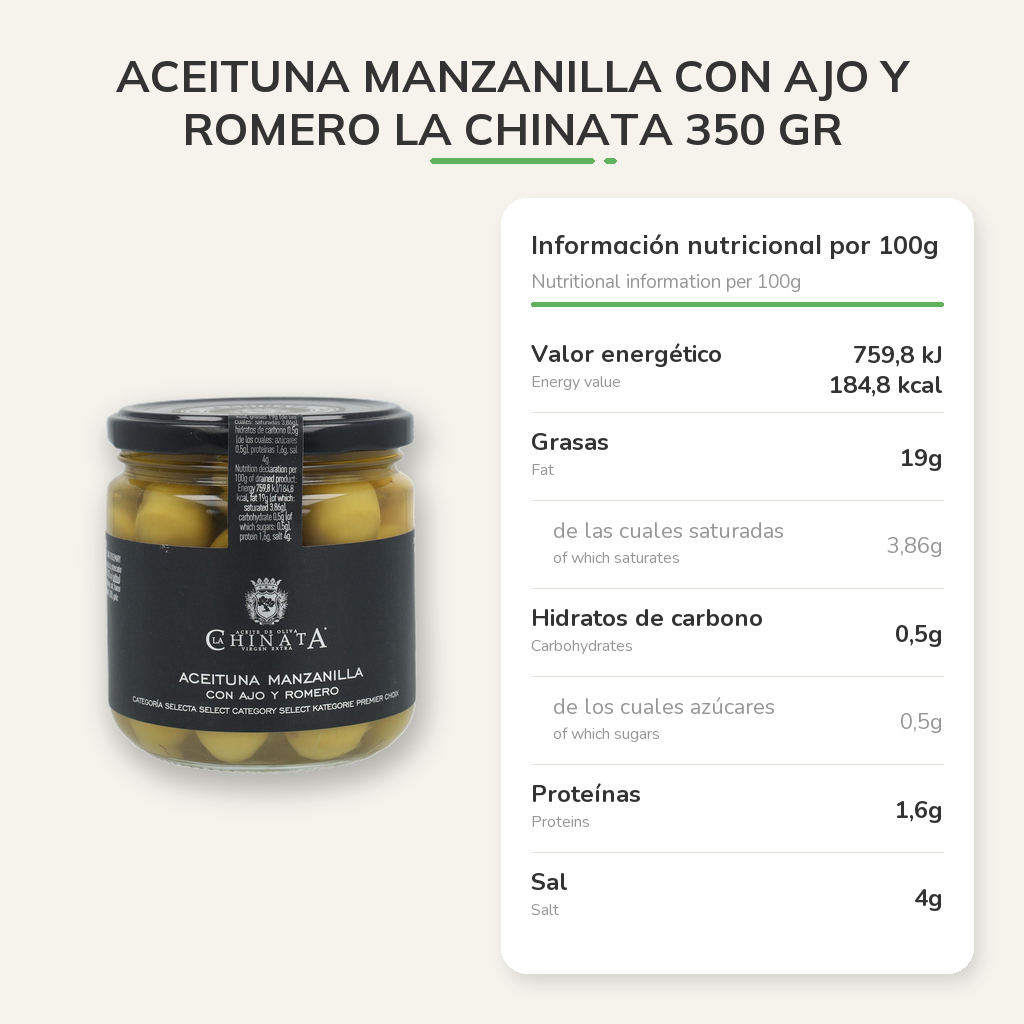 Información nutricional