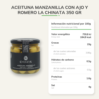 Información nutricional