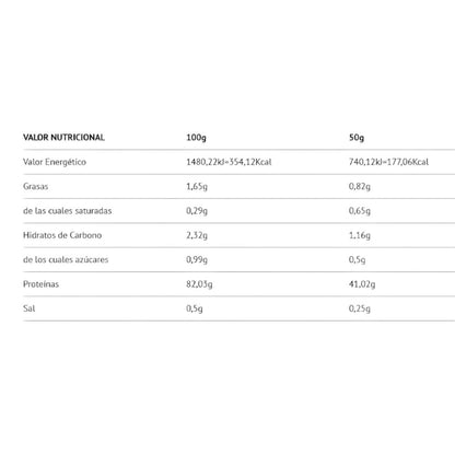Isolat 2.0 Plus Whey Protein Isolac® 2 Kg Chocolate_1