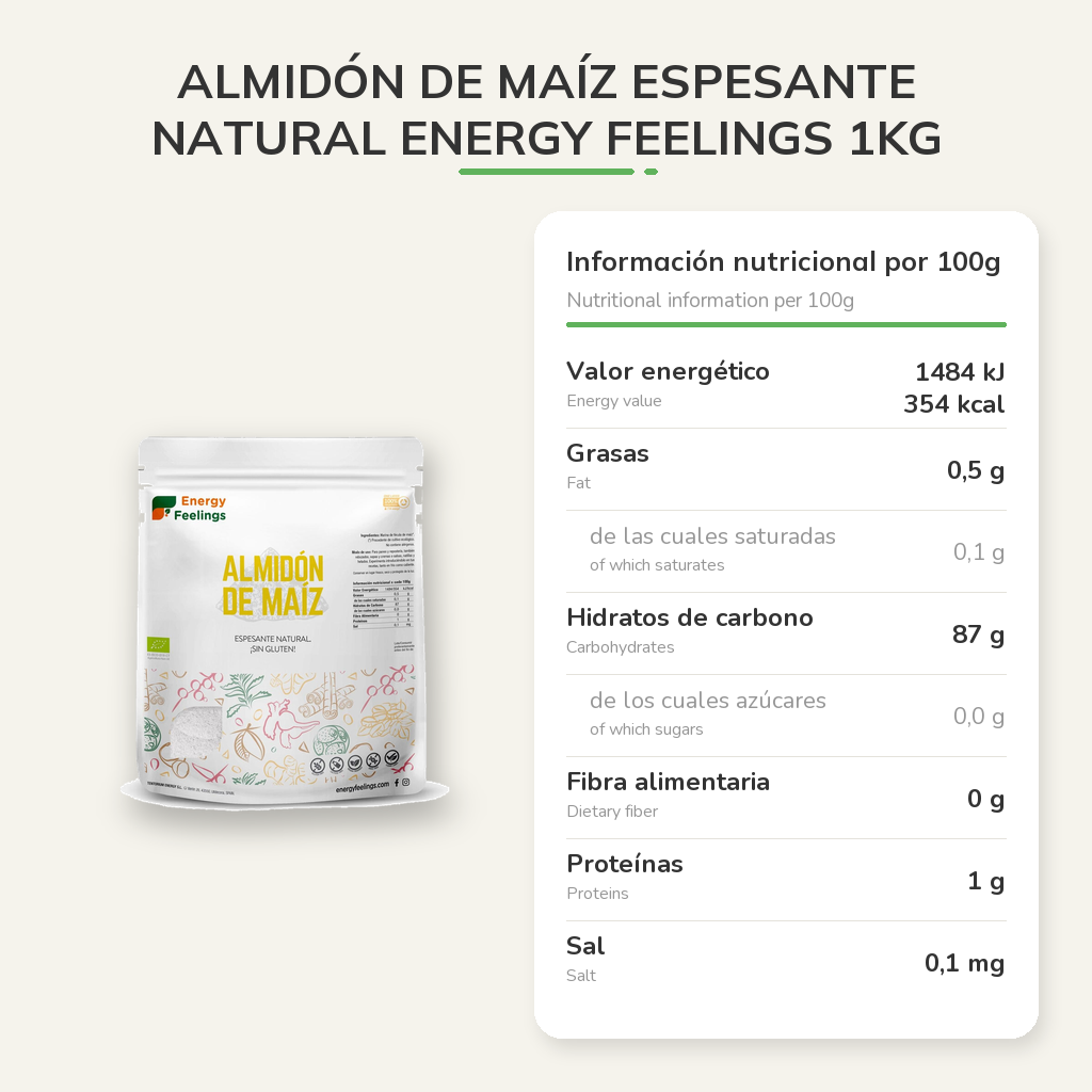 Información nutricional
