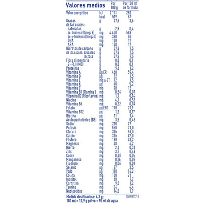 Leite de arranque Nan Optipro 1 desde o primeiro dia Nestlé 800 g
