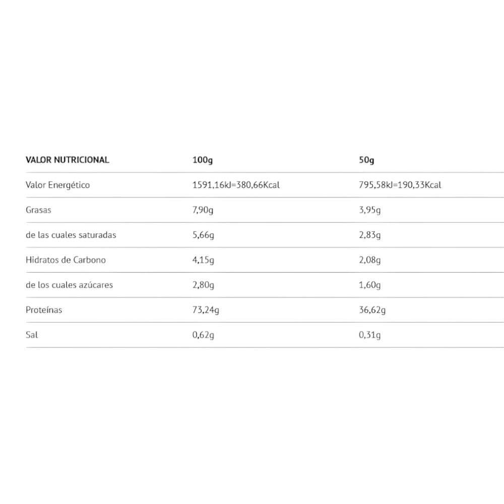 Hydrolyzed 2.0 Whey Protein 2 Kg Sandía_2