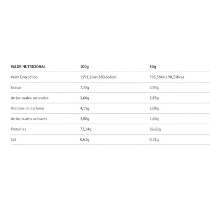 Hydrolyzed 2.0 Whey Protein 2 Kg Sandía_2