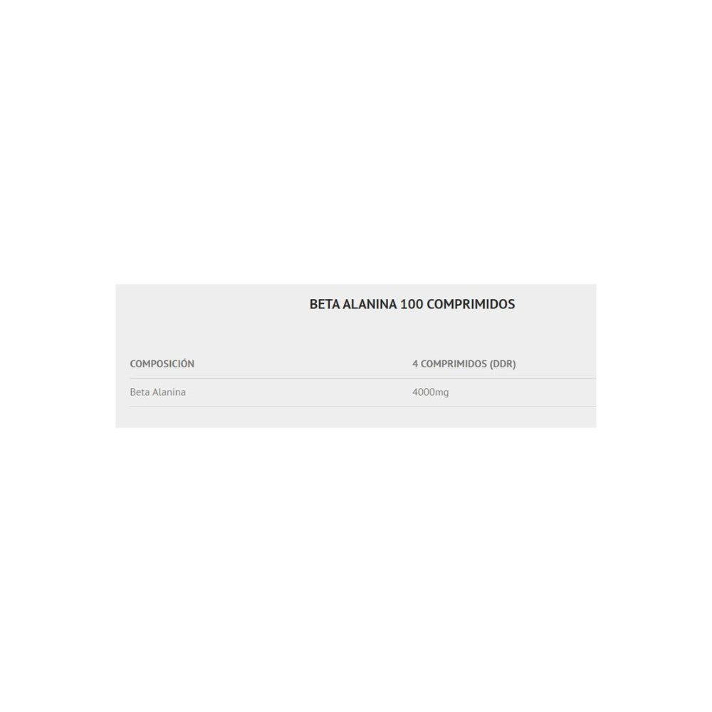 Beta Alanine 1000 100 Tab_1