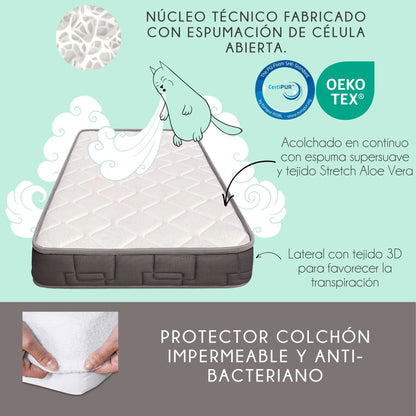 Cuna Convertible Indi Estilo Nórdico, Madera De Haya, Con Barandillas, Colchón Morfeo Y Funda De Colchón Impermeable_2