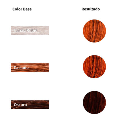 Tinta capilar 4.4 cobre intenso Henna Chroma corantes 100 g