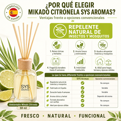 Mikado Citronela 50 ml | Aroma Natural Repelente Antimosquitos | Ambiente Fresco y Protegido | SYS Aromas_1