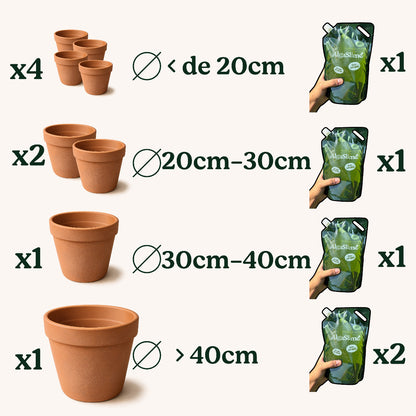 Pack 2x Gel de Riego para Plantas con Microalgas Vivas AlgaSlime 1l