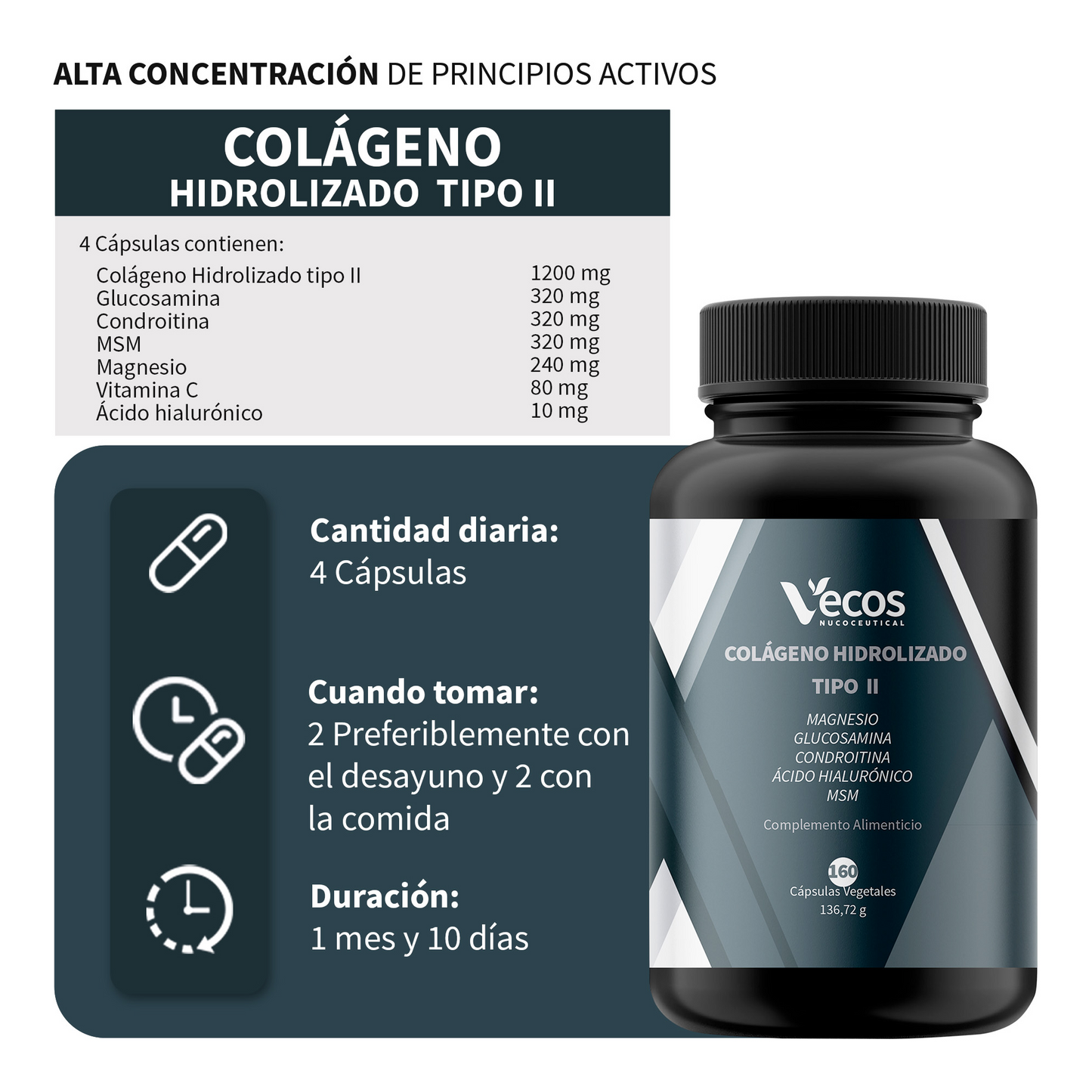 Colágeno Tipo II VECOS (160 cápsulas) | Dolor, Rigidez y Movilidad de Articulaciones | Glucosamina, Condroitina, MSM_2