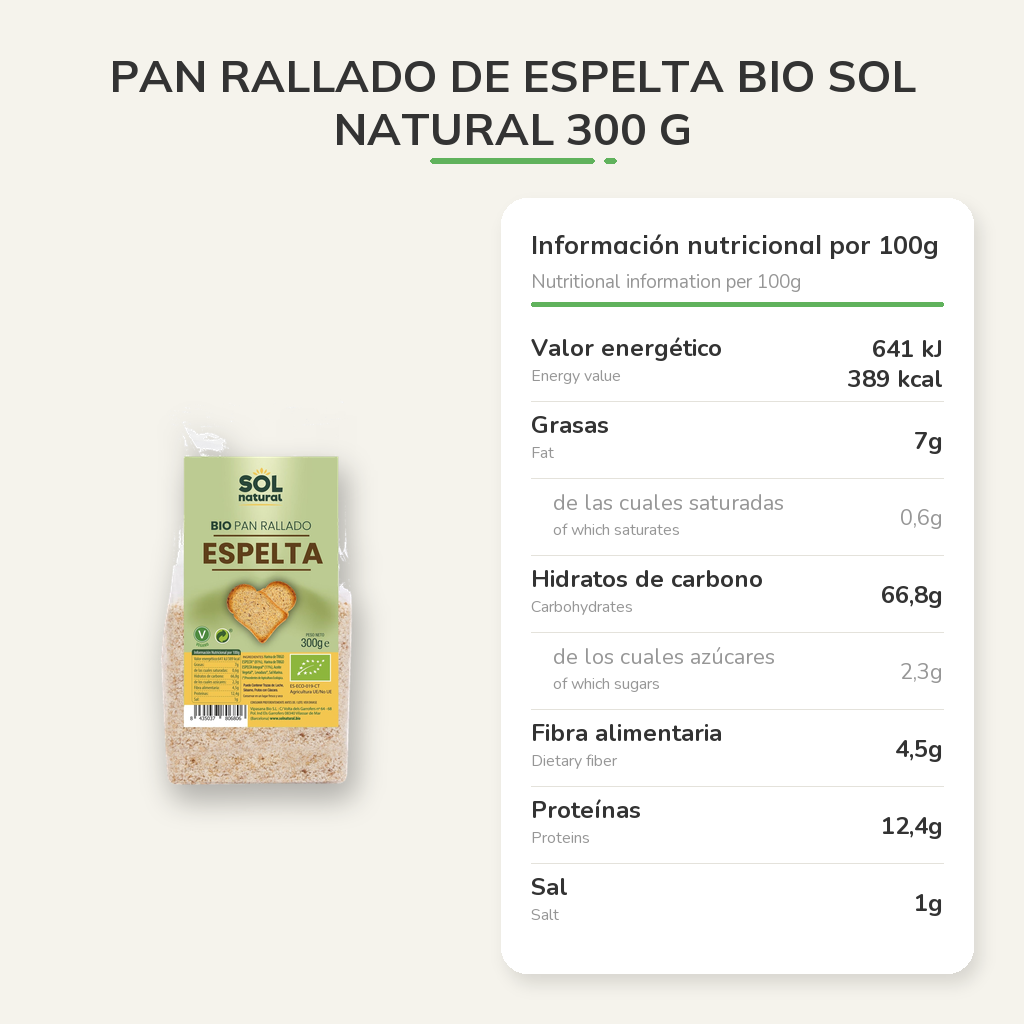 Información nutricional