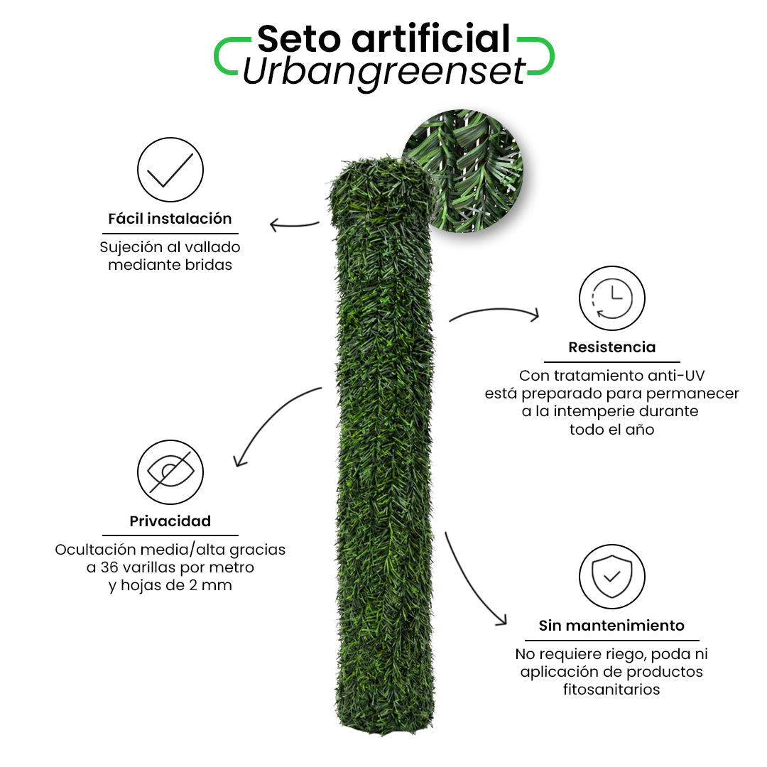 Seto Artificial Urbangreenset 2x3 M Nortene_2