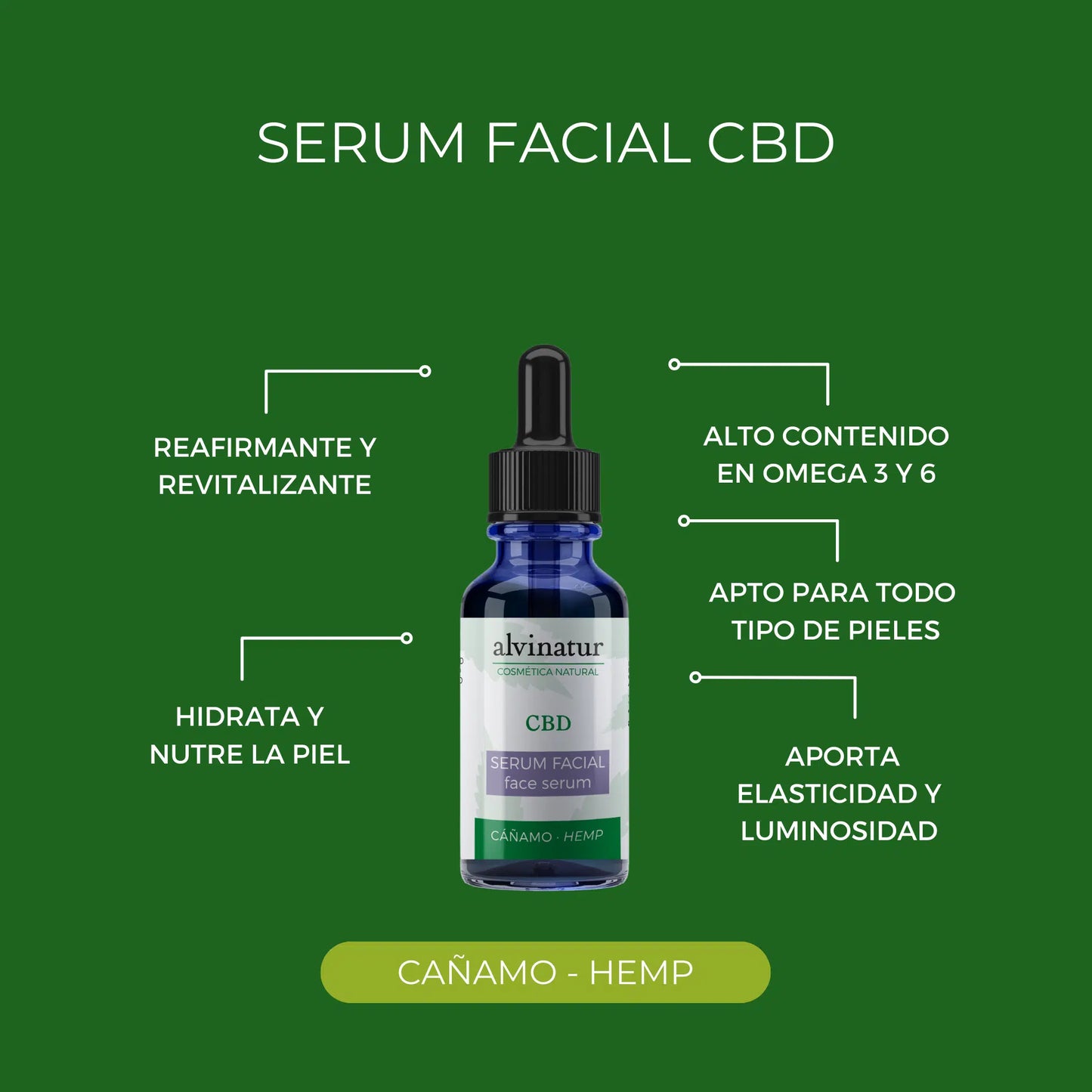 Alvinatur – Sérum Facial CBD 30 Ml – Cuidado Intensivo Del Rostro – Textura Ligera Con Gotero En Envase De Cristal_4