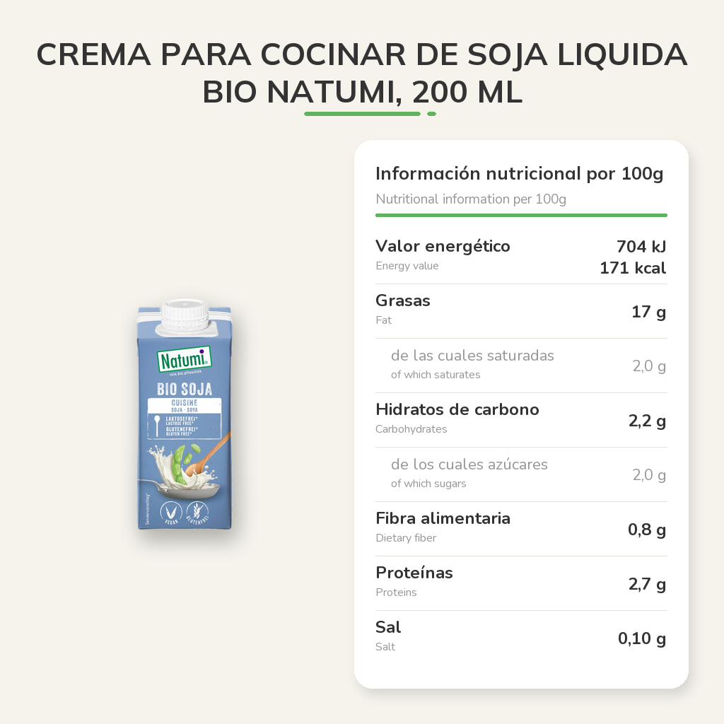Información nutricional
