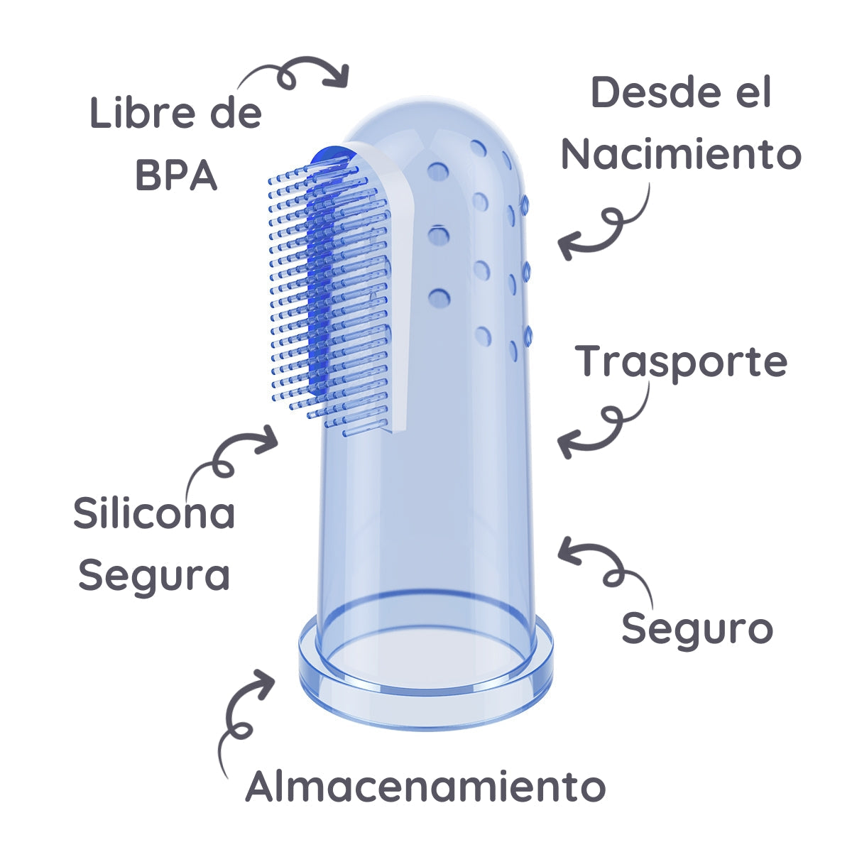 Cepillo Dedal De Silicona Con Estuche Azul_4