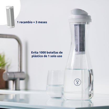 Embalagem de 2 cartuchos para filtro de água PitcherPro Tappwater