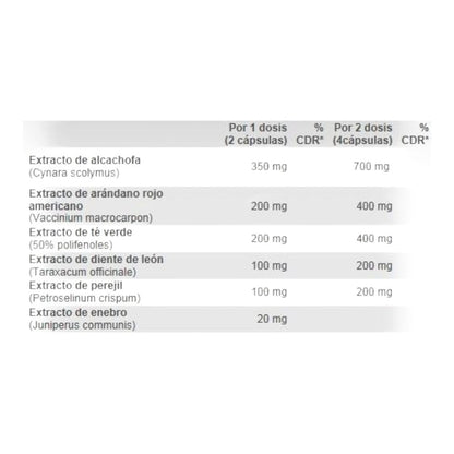 Water Cut 100 Caps_1