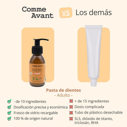 Pasta De Dientes De Amapola_4