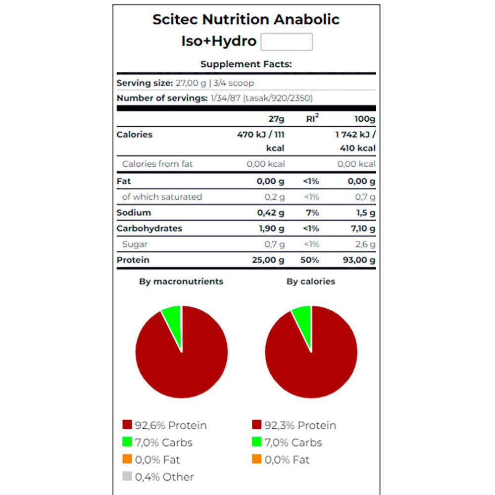 Anabolic Iso + Hydro 2350 Gr Chocolate_1