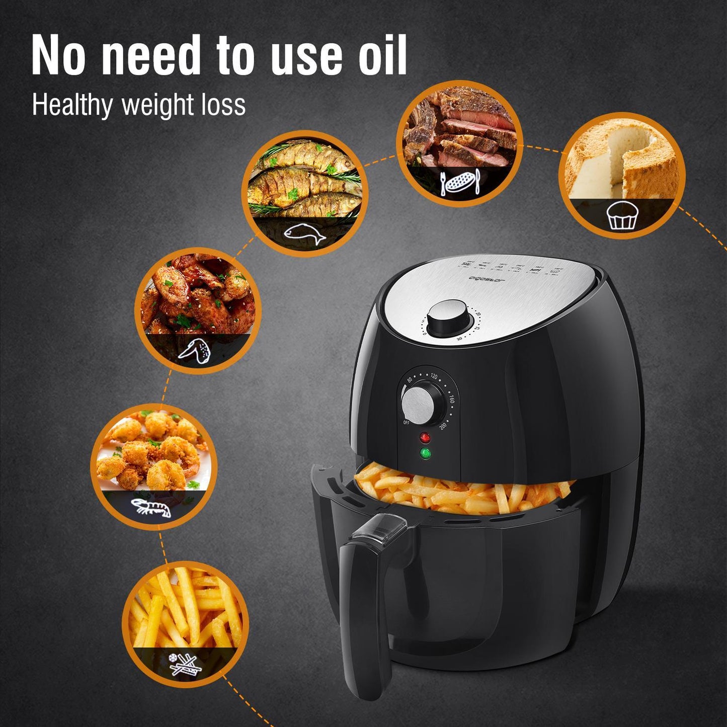 Freidora de aire sin aceite Aigostar Hayden Pro 3,5L